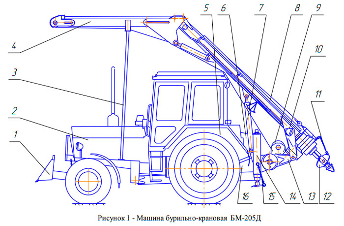 mashina-bm-205